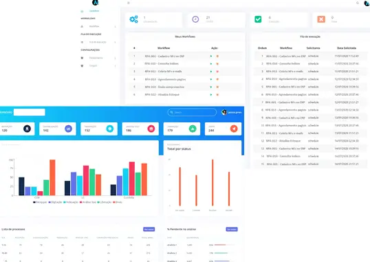 DashBots - Portal de Governança RPA